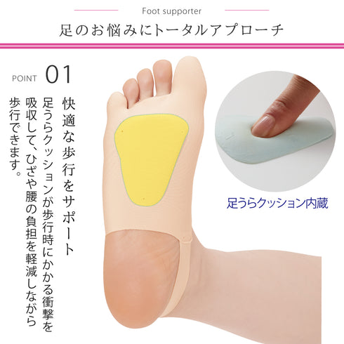 楽に歩ける足裏フットサポーター.|s3